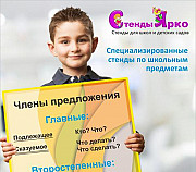 Специализированные стенды по школьным предметам Челябинск