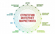 Комплексный интернет-Маркетинг вашего предприятия Пермь