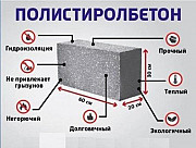 Полистиролбетонный блок D600 (600x300x100мм) Волжский