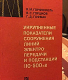 Показатели сооружения линий электропередачи Москва