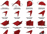 Кровельные элементы и водостоки Дзержинск