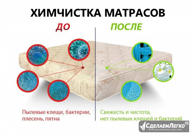 Химчистка матрасов Пермь - изображение 1