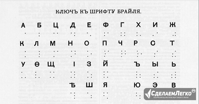 Курс "Репетитор по Брайлю онлайн (тренажер для тифлопедагогов)" Санкт-Петербург - изображение 1