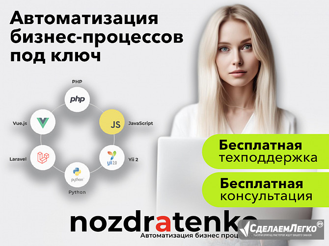 Комплексная автоматизация и цифровизация бизнеса под ключ. Разработка CRM, MVP. Ростов-на-Дону - изображение 1