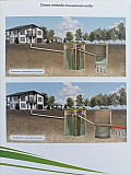 Канализация Топас - не септик Краснодар