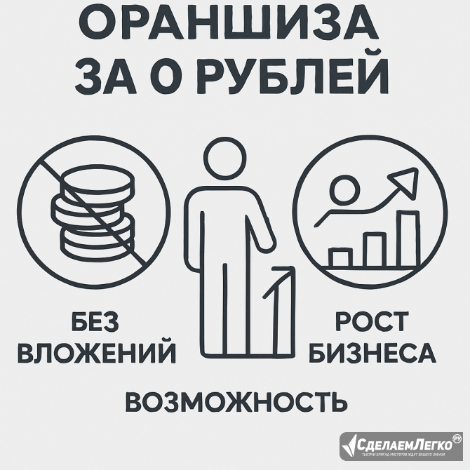 Требуется партнёр онлайн-франшизы в сфере красоты и здоровья Улан-Удэ - изображение 1