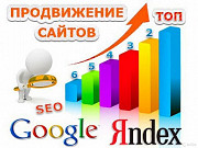 Техническая поддержка вашего сайта Тверь