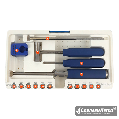 JR050000 комплект инструментов для шейных кейджей Москва - изображение 1