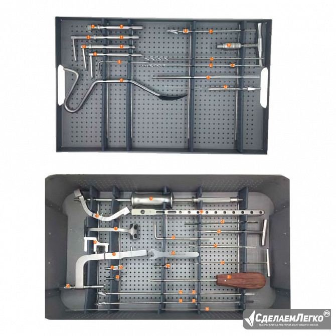 D26000 Комплект инструментов для установки плечевого блокируемого штифта Москва - изображение 1
