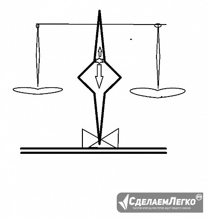Отзывы размещу. Москва - изображение 1