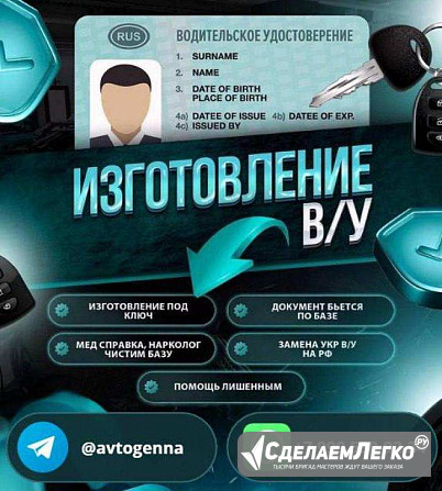 Водительские права официально и быстро — без лишних сложностей Екатеринбург - изображение 1