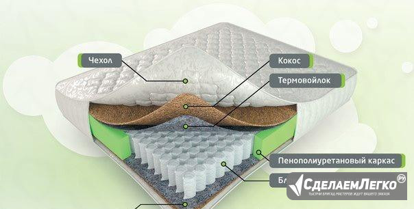 Элит кокос матрас ортопедический Набережные Челны - изображение 1