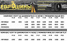 Continental225/40 R18 Conti Winter Cont TS830P RFT Москва