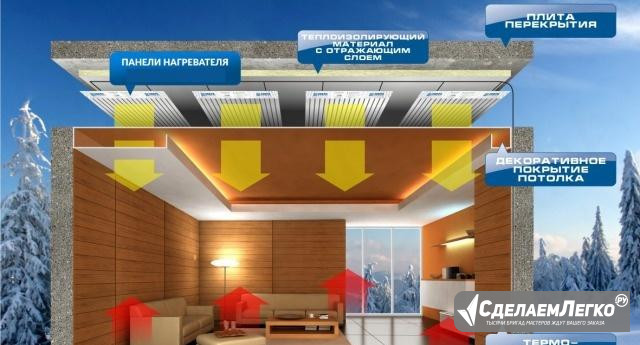 Потолочный нагреватель зебра эво-300 PRO Красноярск - изображение 1