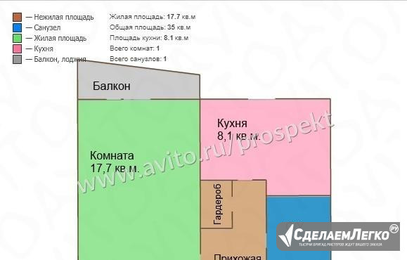 1-к квартира, 35 м², 1/9 эт. Симферополь - изображение 1