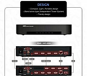 HD stream generator и hdmi Splitter Барнаул