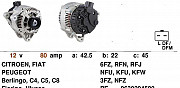 Генератор Citroen, Peugeot Ростов-на-Дону