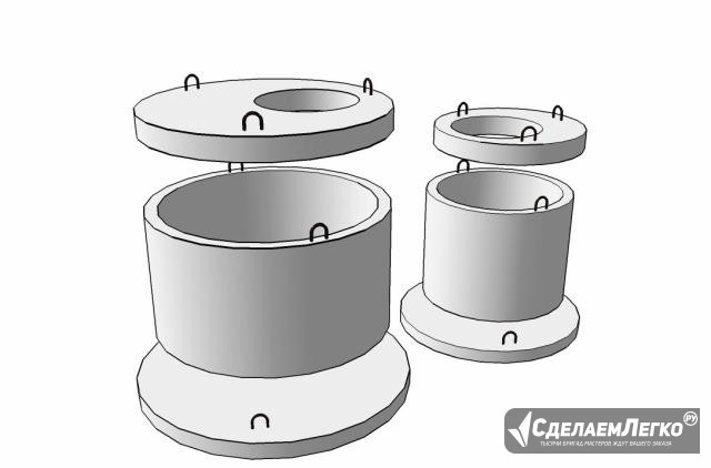 Кольца колодезные Пермь - изображение 1