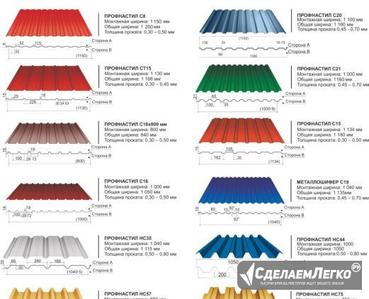 Профлист, Металлочерепица и т.д Иркутск - изображение 1