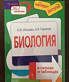 Пособие для подготовки экзамена по биологии Нижний Новгород