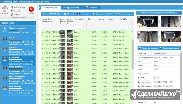 Программа. Web-сервер удаленных баз взвешиваний Братск - изображение 1