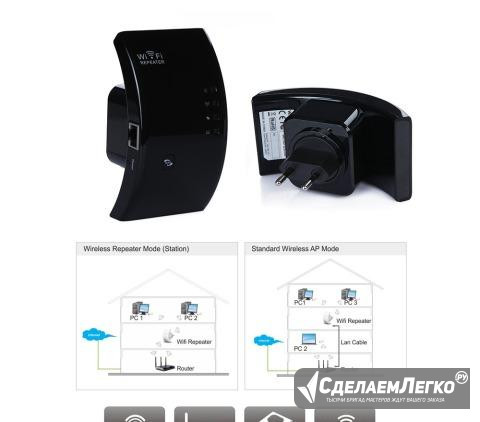 Точка доступа/повторитель Wi-Fi 802.11N/B/G новый Воронеж - изображение 1