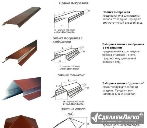 Колпак для забора Кострома - изображение 1